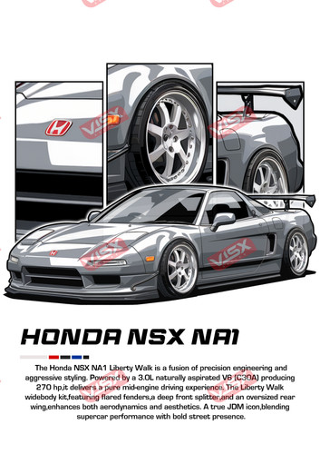 Honda nsx na1 - liberty, walk
